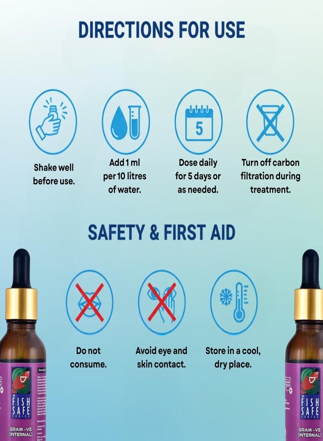 سلسلة فيش سيف جرام-في (للاستخدام الداخلي) | علاج العدوى البكتيرية الداخلية | للأسماك الاستوائية (30 مل) - Image 4